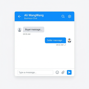 旺旺商聊官网 - 旺旺商聊古玩字画客服管理指南