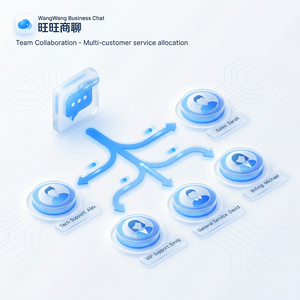 旺旺商聊官网 - 旺旺商聊文字消息发送与接收方法